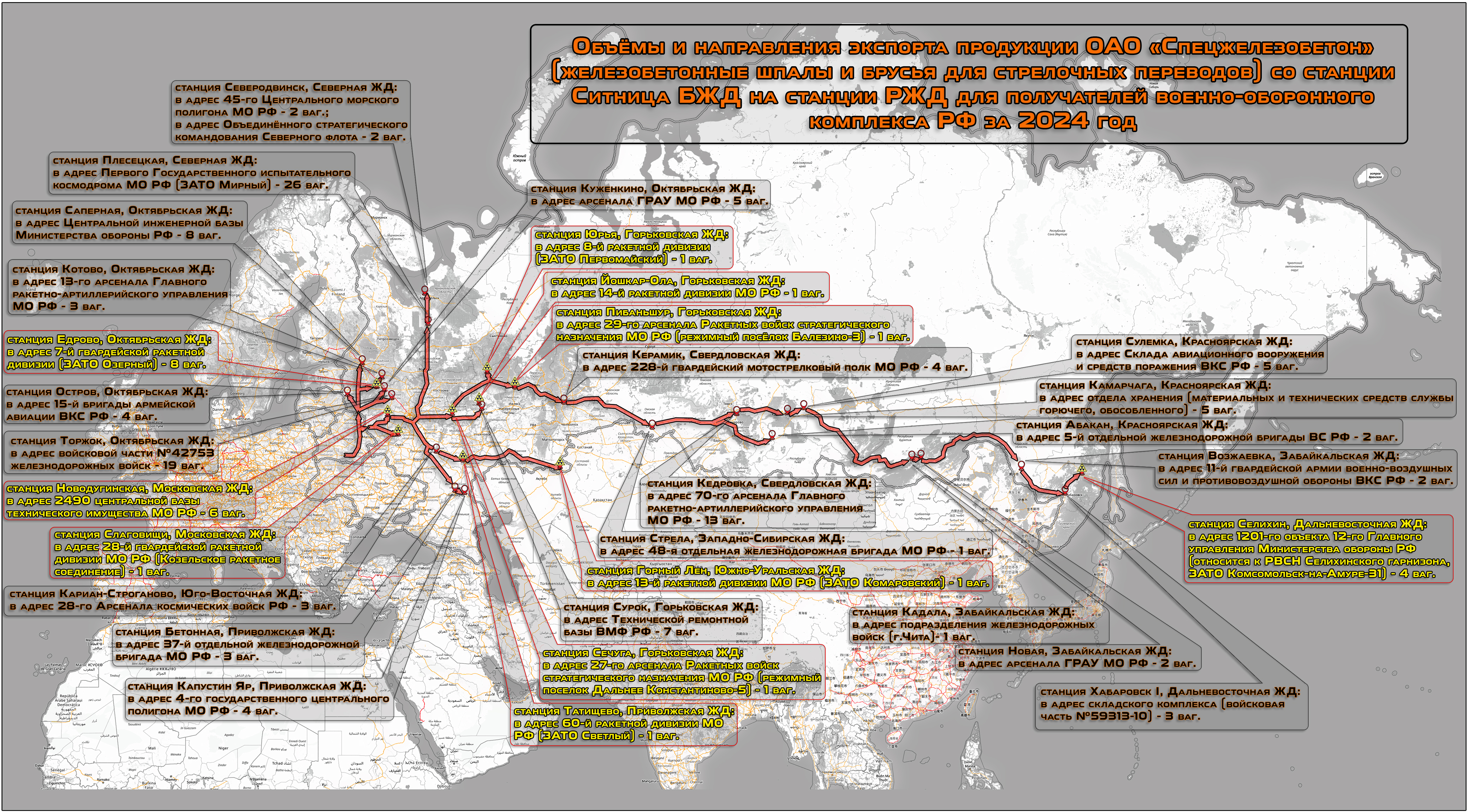 Условная схема беларусских экспортных поставок и объёмов продукции ОАО «Спецжелезобетон» на военные объекты МО РФ за 2024 год