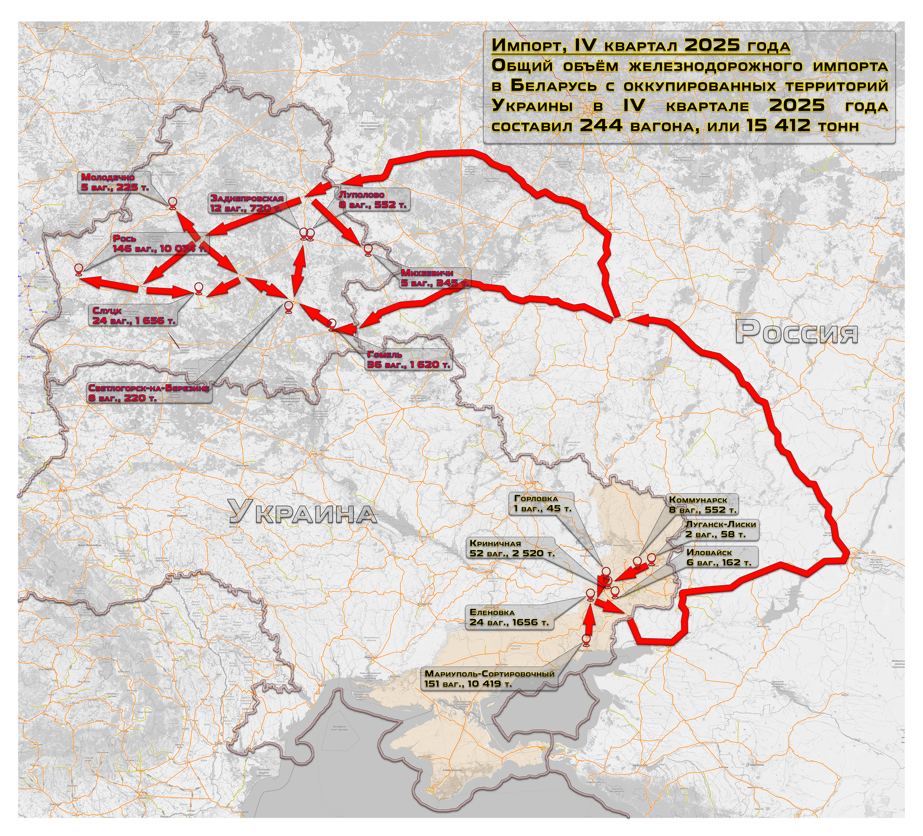 Схема основных маршрутов ввоза грузов с оккупированных территорий Украины в Беларусь в IV квартале 2025 года