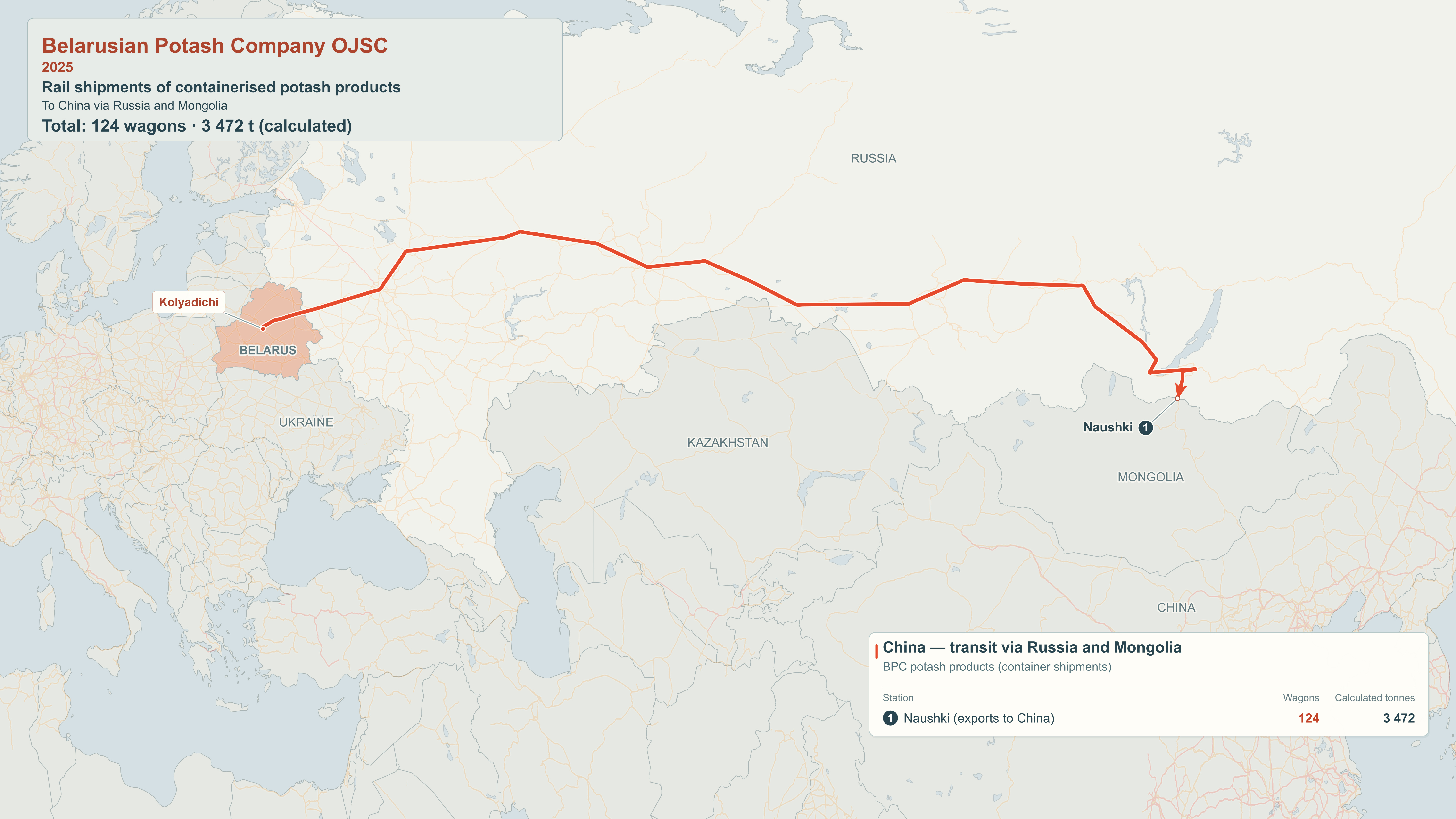 Map of rail export destinations: Belarusian Potash Company OJSC, 2025.